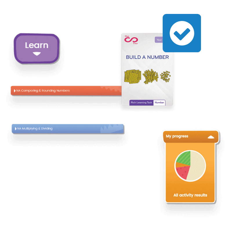 England for kids image