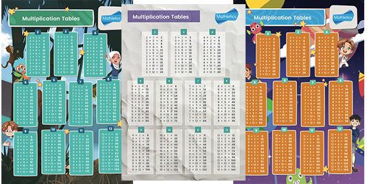 Mathletics Printables