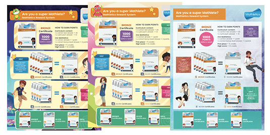 Mathletics Printables