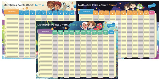 Mathletics Printables