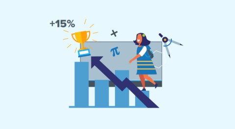 How Mathletics increased Ark's student engagement and improved students' maths results