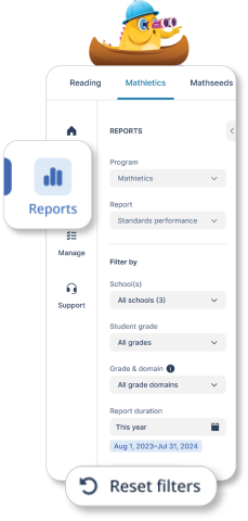 Relatórios de Mathletics District