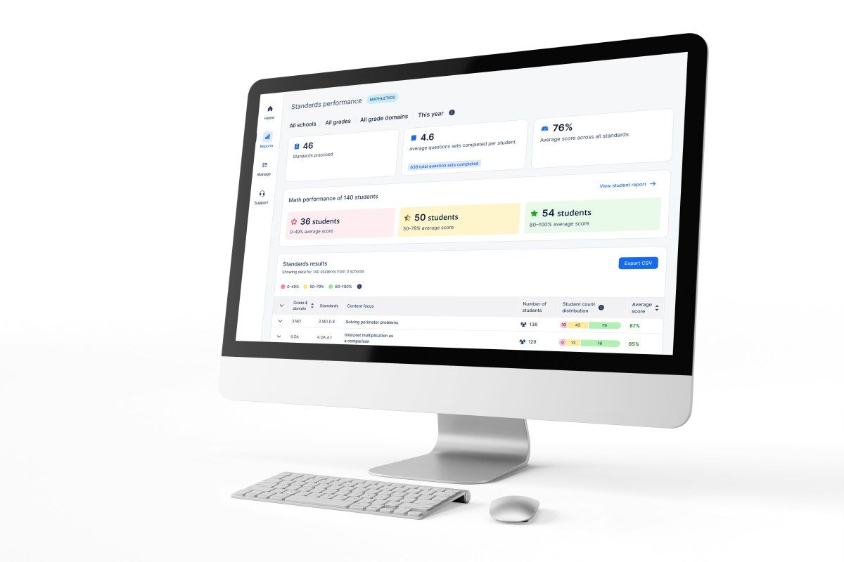 Design For Math For Reporting Drive Measurable Math Growth Across Your Entire District with NEW ...