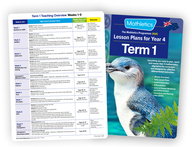 Mathletics Year 4 Daily Lesson Plans showing Term 1 teaching overview with weekly curriculum focus and resources