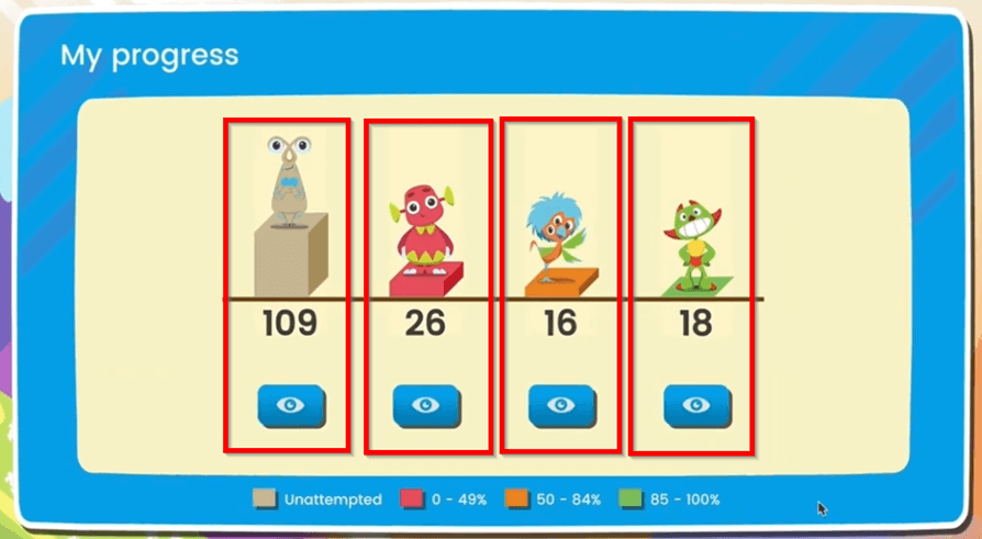 My Progress Bar in Mathletics