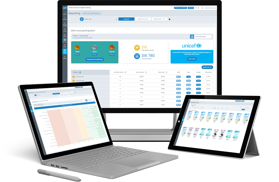 Mathletics Teacher Console on Microsoft Devices