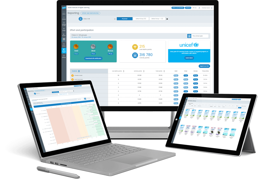 Mathletics Teacher Console on Microsoft Devices