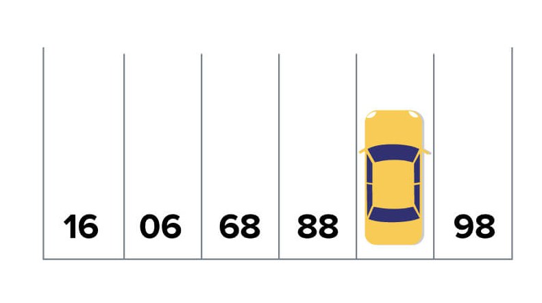 Tricky Maths Questions - where is the car parked