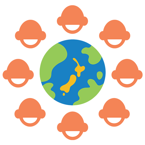 globe