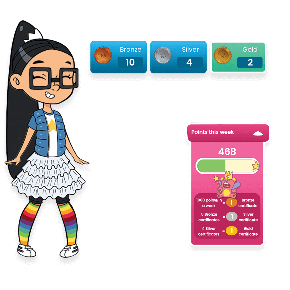 Mathletics Product Interface – Student Achievements