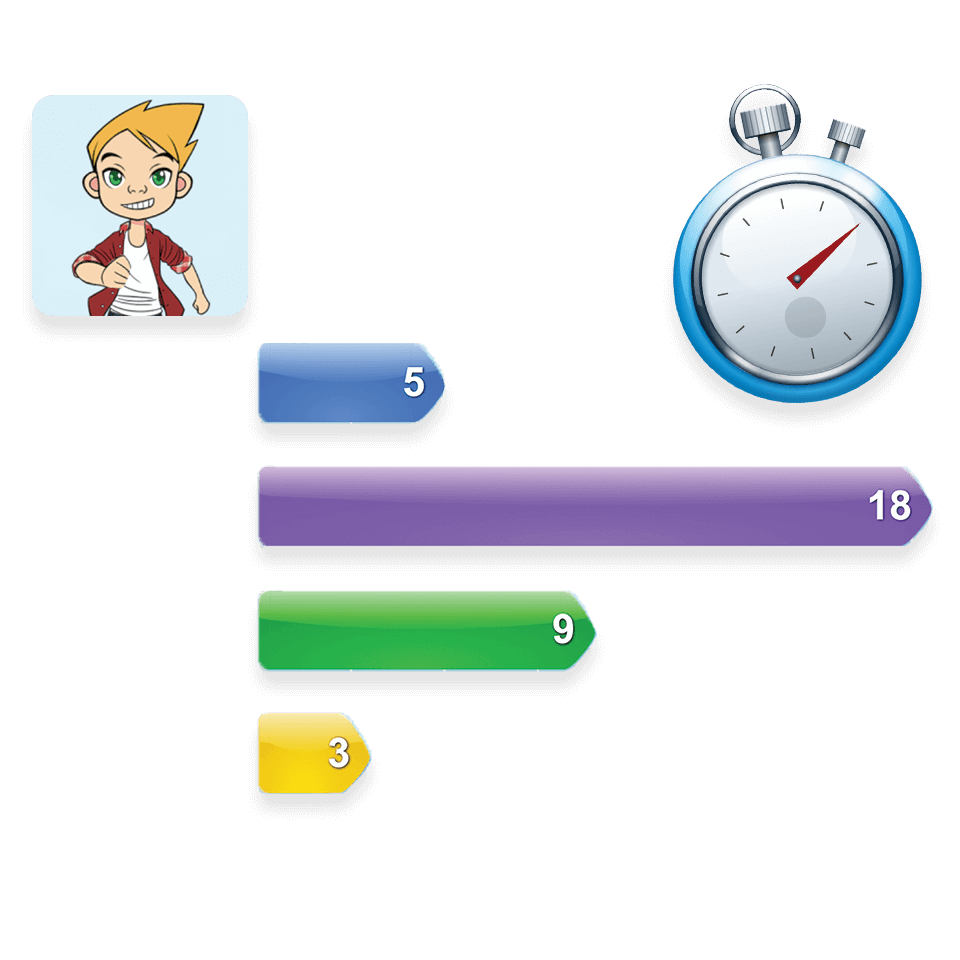 Mathletics Product Interface – Live Mathletics Game Elements