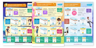 Classroom Printables | Free Printer-Friendly Downloads | Mathletics NZ